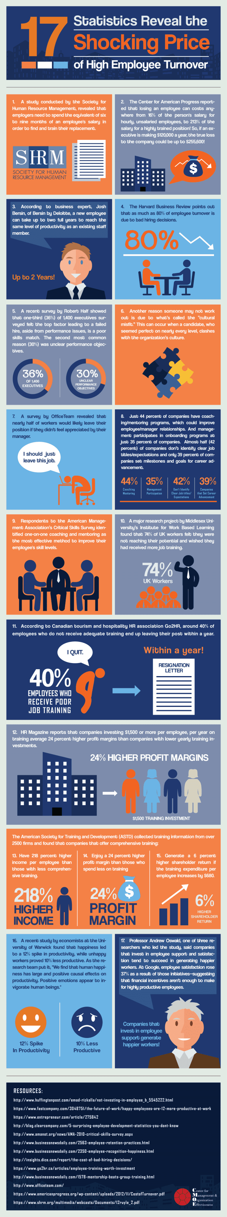 How Can You Retain Your Top Talent? [infographic]