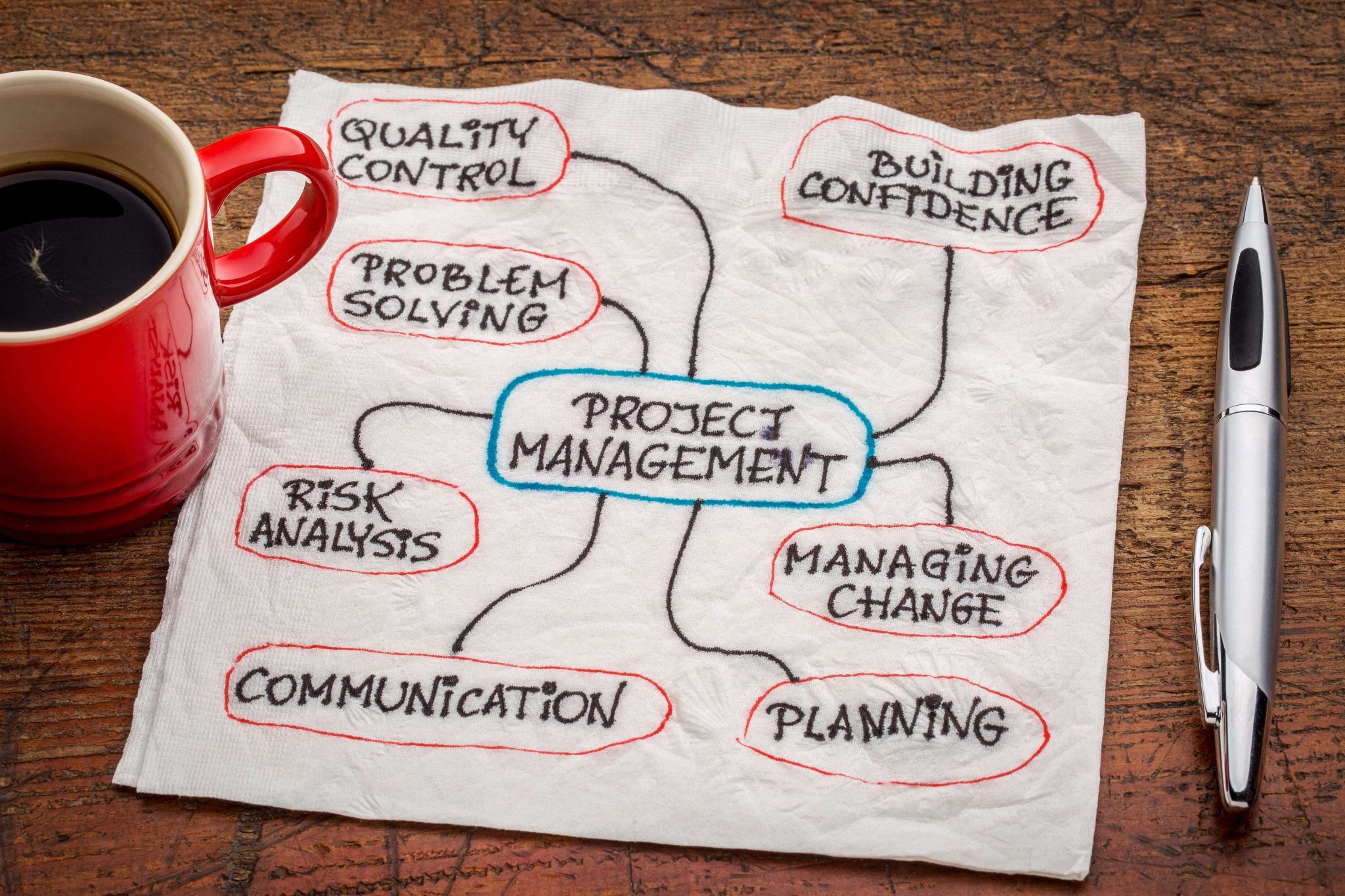 effective-project-management-tips-to-increase-productivity